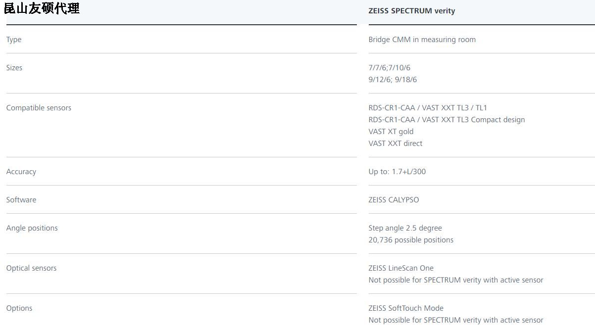太原蔡司太原三坐标SPECTRUM verity