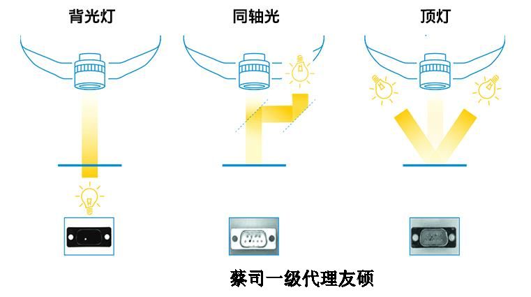 太原蔡司影像仪